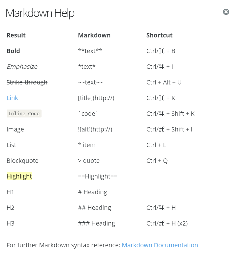 Markdown documentation