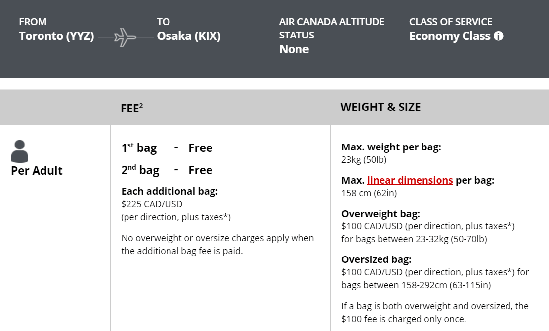 Air Canada allowance